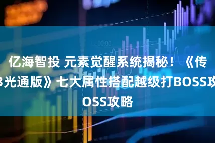 亿海智投 元素觉醒系统揭秘！《传奇3光通版》七大属性搭配越级打BOSS攻略