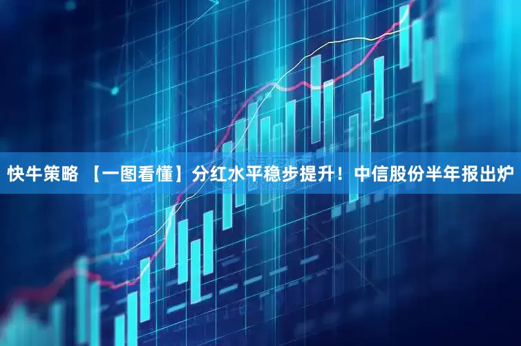快牛策略 【一图看懂】分红水平稳步提升！中信股份半年报出炉